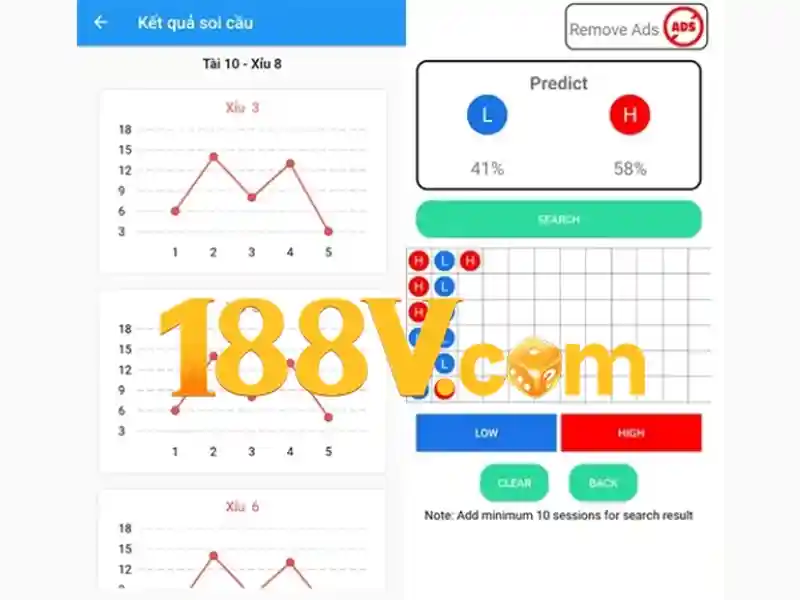 188v: Điện thế của trí tưởng tượng