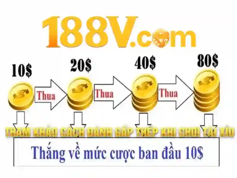 188v dang nhap – Kết nối an toàn và tiện ích cho người dùng Việt
