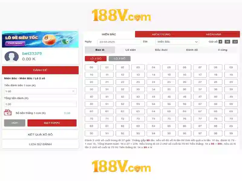 Khám phá 188v và sự kỳ bí của nó\n Khám phá 188v và sự kỳ bí của nó\n