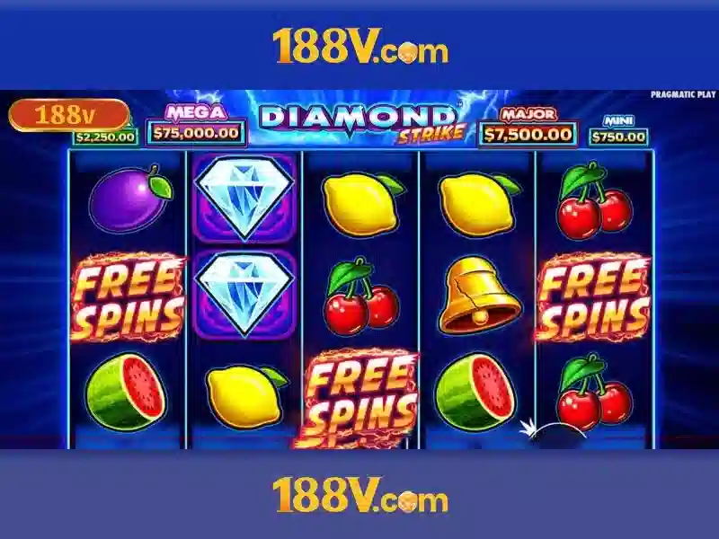 Giai thich dang-nhap