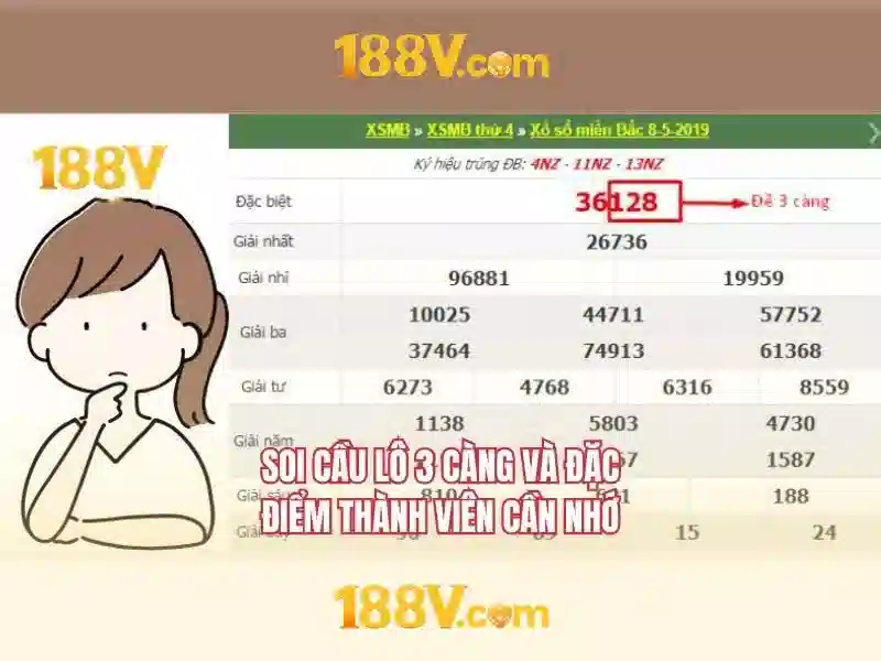 Tương lai của 188V và thách thức Tương lai của 188V và thách thức