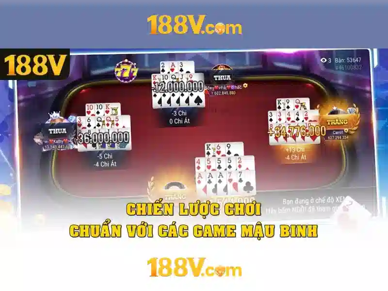 Mẹo chơi bắn cá 3 cây dễ ăn tiền nhà cái