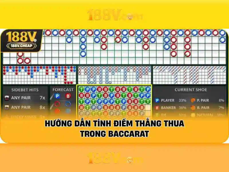 Mẹo chơi bắn cá 3 cây dễ ăn tiền nhà cái