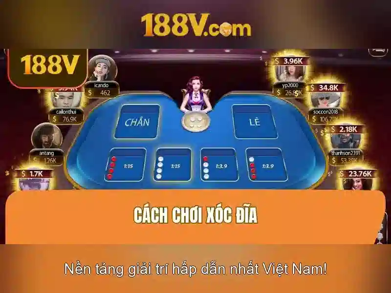 Tương lai của 188v