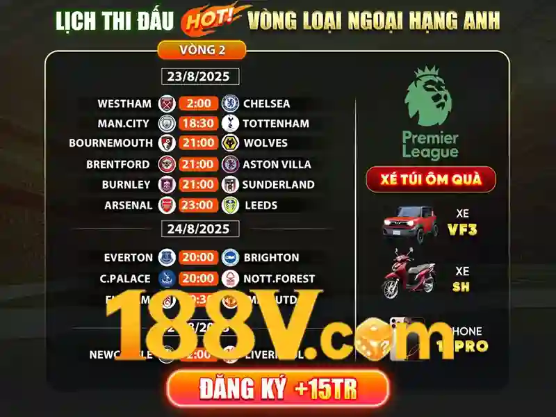 Khởi nguồn và sứ mệnh của 188v,com Khởi nguồn và sứ mệnh của 188v,com